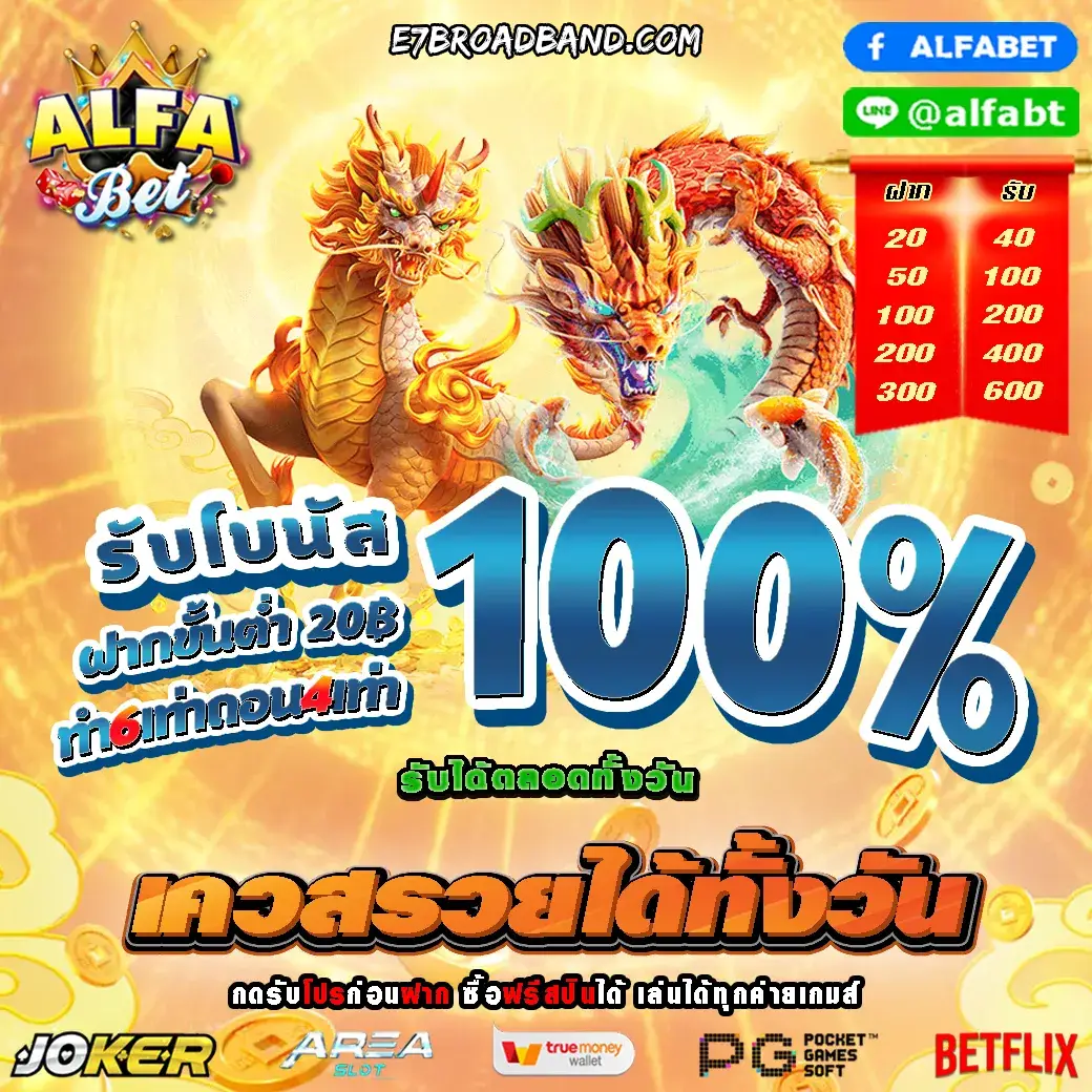 alfa bet slot